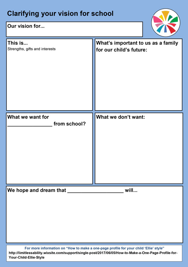 The clarifying your vision for school worksheet. A coloured page with the cru logo and 6 boxes to be filled in on a variety of topics relating to the educational and personal needs of the child