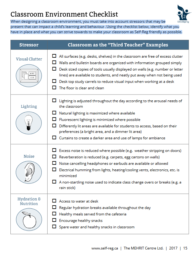 A checklist titled Classroom Environment Checklist with the left column titled stressors and the right with Classroom as the third teacher examples