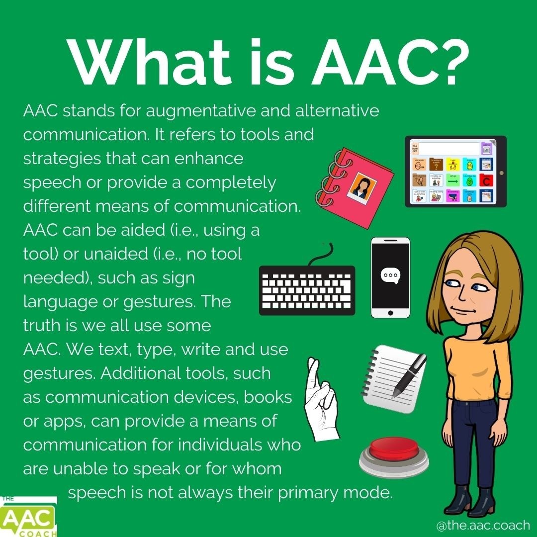Image titled What is ACC? with text outlining the way augmentative and alternative communication tools and strategies can enhance speech and provide different means of communication.