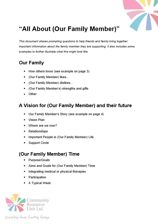 Image of the all about me template with text from document and CRU Logo
